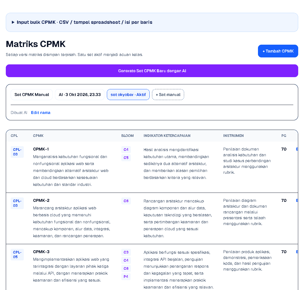 Screen capture matriks CPL–CPMK. Hasil AI tetap perlu ditinjau dosen.