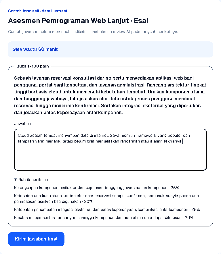 Screen capture komponen pengisian esai asli dengan data ilustrasi; tidak mengubah jadwal atau jawaban kelas uji.